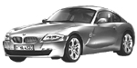 BMW E86 B244A Fault Code